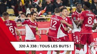 TOUS LES BUTS DE LA PHASE RETOUR - SAISON 2021/2022 - AS MONACO