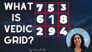 What is vedic grid numerology? Know your personality as per Vedic Grid-Jaya Karamchandani