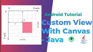 How to custom view with canvas - Java - Android Tutorial