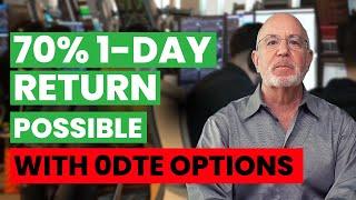 The Top 3 0 DTE Options Trading Strategies