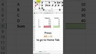 How to copy and paste formulas in Excel without formatting