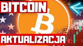 BTC: Przebicie czy Powrót? ⬇️ Analiza 