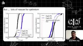 QIQT23 | Abhinav Kandala - Evidence for the utility of quantum computing before fault tolerance