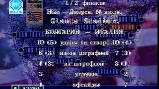 Футбольный клуб 15.07.1994