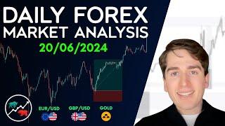 Forex Market Analysis - EURUSD, GBPUSD, GOLD, AUDUSD, NZDUSD & DXY - Volume 427.