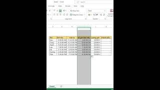 Hướng dẫn tính lương nhân viên part time trong excel | Thủ thuật excel