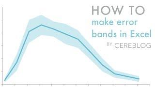 How to create shaded error bands using Excel for Mac