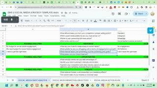 SOCIAL MEDIA: HOW TO CREATE A SOCIAL MEDIA SWOT ANALYSIS