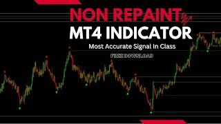 Most Accurate Signal In Class | Best Non Repaint Binary Trading MT4 Indicator | Olymp Trade Strategy