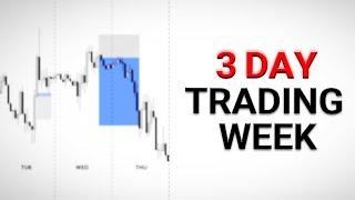 The 3 Day Trading Week