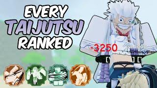 Every Taijutsu Move RANKED From Worst To Best | Shindo Life Tier List