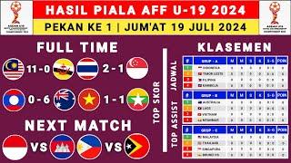 Hasil Piala AFF U19 2024 Hari ini - Thailand vs Singapura - Klasemen AFF U19 2024 - AFF U19 2024