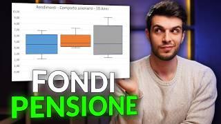 Guida COMPLETA ai Fondi Pensione