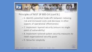 NIST Publications and Models