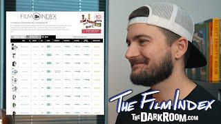 Rating and Reviewing Film Stocks // The Film Index