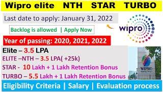 Wipro hiring freshers 2020,2021,2022 - Elite NTH, STAR, TURBO ( 3.5,5.5,10 LPA)  - Backlogs allowed