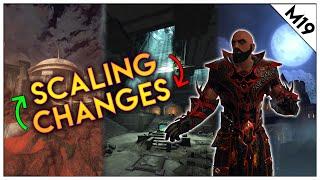 Neverwinter | Scaling Changes Of M19