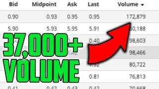 How to Find Stock Options to Trade (HIGH VOLUME)