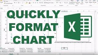How to save chart formatting to use later in excel