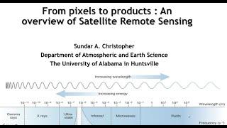 From Pixels to Products: An Overview of Satellite Remote Sensing
