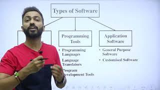 What is Software | Types of Software | CBSE Class XI