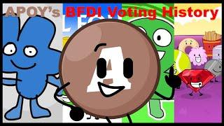 APOY's BFDI Voting History (As Of TPOT 11/BFDIA 12)