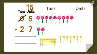 Subtraction with borrowing till 99: Part 1| Number Operations| Minus| TicTacLearn| Fun with Gaffy