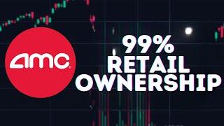 AMC STOCK UPDATE: AMC 99% RETAIL OWNERSHIP!