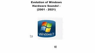 From 2001 To 2021: The Evolution Of Windows Hardware Sounds
