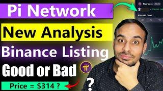 Pi Coin Binance Listing is Good Or Bad? | Pi Network New Update | Pi Price | Pi KYC | Pi Sell 