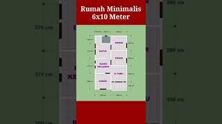 DESAIN DENAH RUMAH MINIMALIS 6X10 METER