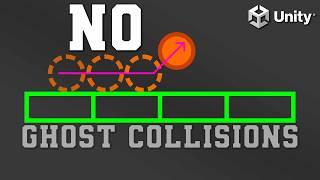 How to Avoid Ghost Collisions | Unity Tutorial