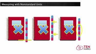 Measuring with Nonstandard Units (1.MD.2)