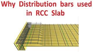 Why Distribution Bars are used in RCC Slab