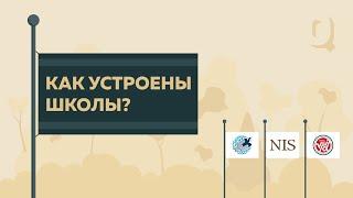 Как устроены школы в Казахстане - OQULYQUE