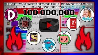 History Of All The Youtube Channels To Hit 100 Million Subscribers (2006-2022)