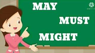 Use of May, Must & Might || English Grammar || Modals || FEA learners ||