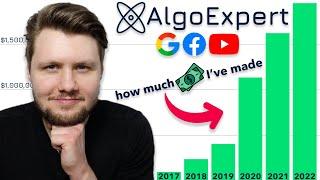 How Much Money I've Made As A Software Engineer, Entrepreneur, And YouTuber