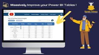 Massively Improve Your Power BI Tables with This Simple Trick