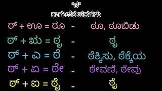 ಠ ಕಾಗುಣಿತ ಪದಗಳು | ta gunitakshara words | ಠ ಗುಣಿತಾಕ್ಷರ | ಕನ್ನಡ ಕಾಗುಣಿತ ಪದಗಳು | kagunita