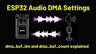 ESP32 Audio DMA Settings Explained - dma_buf_len and dma_buf_count