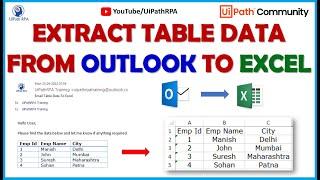 Extract Outlook Table Data to Excel UiPath | Email Automation UiPath