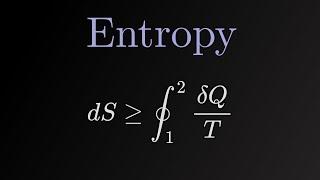 Introduction to Entropy