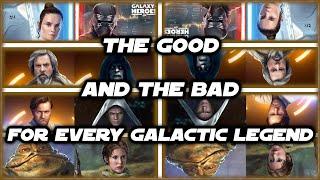 What Are the Best and Worst Features of Every Galactic Legend in Star Wars Galaxy of Heroes?