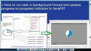 Executing task in a background thread and show progress in 'progress indicator' on stage in JavaFX