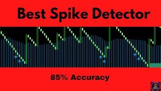 85% Accuracy: The Secrets to the Best Spike Detector System