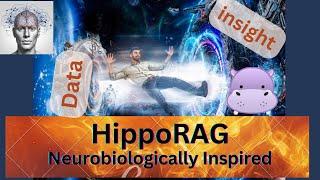 HippoRAG Neurobiologically Inspired LongTerm Memory for Large Language Models | KG | PageRank | p2.4