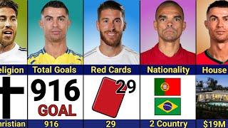 Comparison: Sergio Ramos vs Pepe vs Ronaldo | The Best Defender And Attacker El Real!