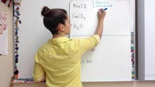 Interpreting Chemical Formulas