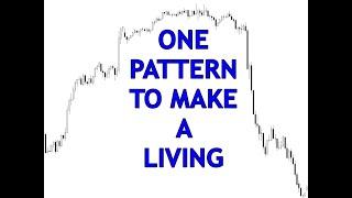 Making A Living Trading One SIMPLE STRATEGY